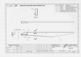 Drawbar Details
